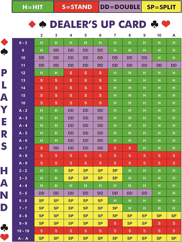 a bet slots é confiável